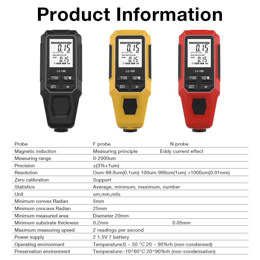 เครื่องวัดความหนาสีรถยนต์ 0-20 - Paint Thickness Gauge บทวิจารณ์และราคา