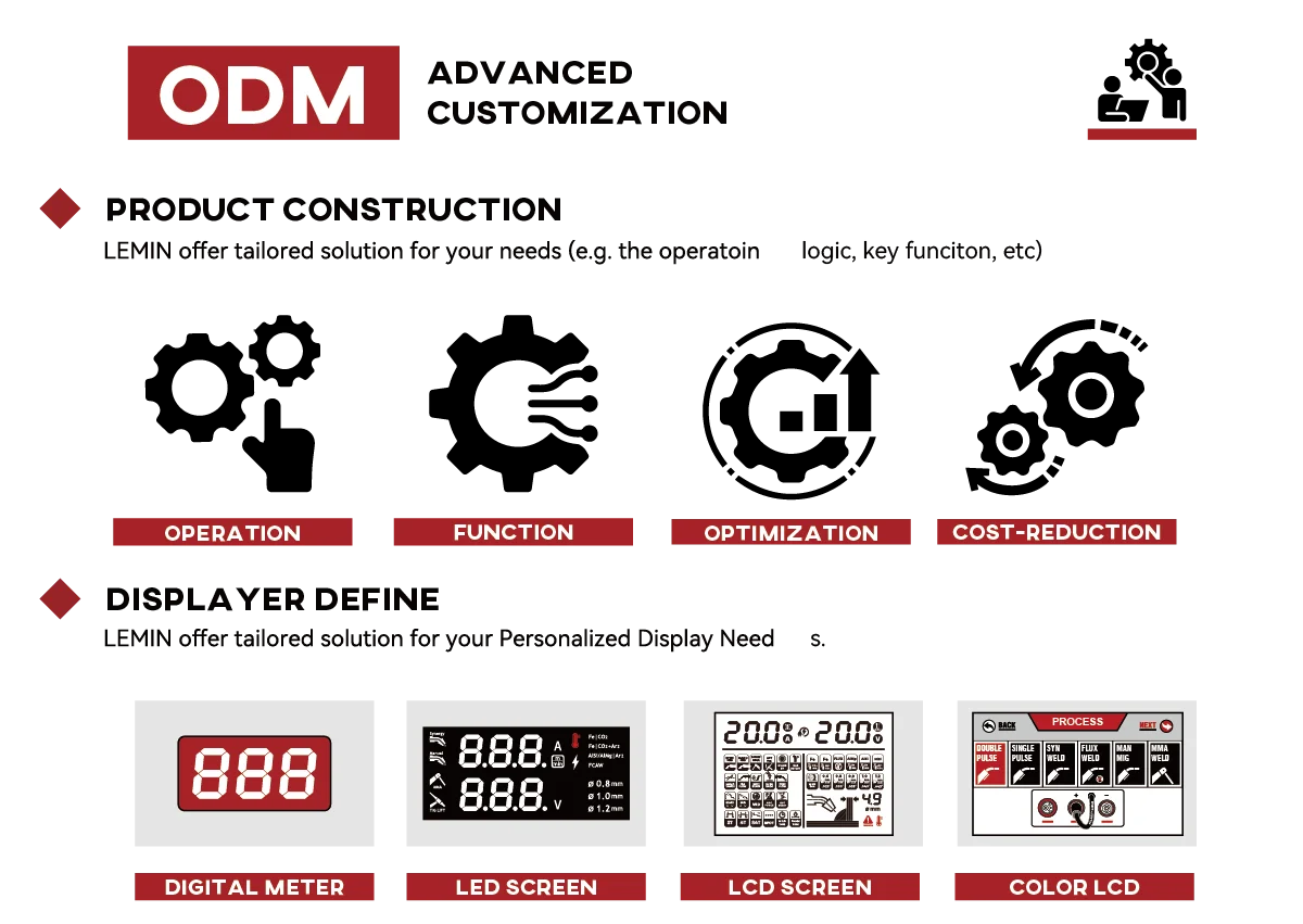 เครื่องเชื่อม MSLEVIN OEM ODM  - Tig Welder Machine บทวิจารณ์และราคา