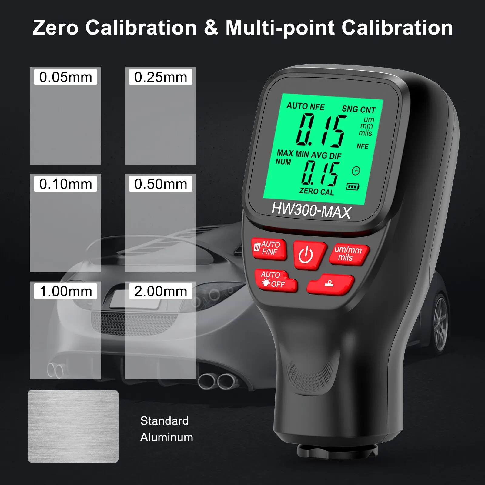 เครื่องวัดความหนาเคลือบ HW300- - Paint Thickness Gauge บทวิจารณ์และราคา