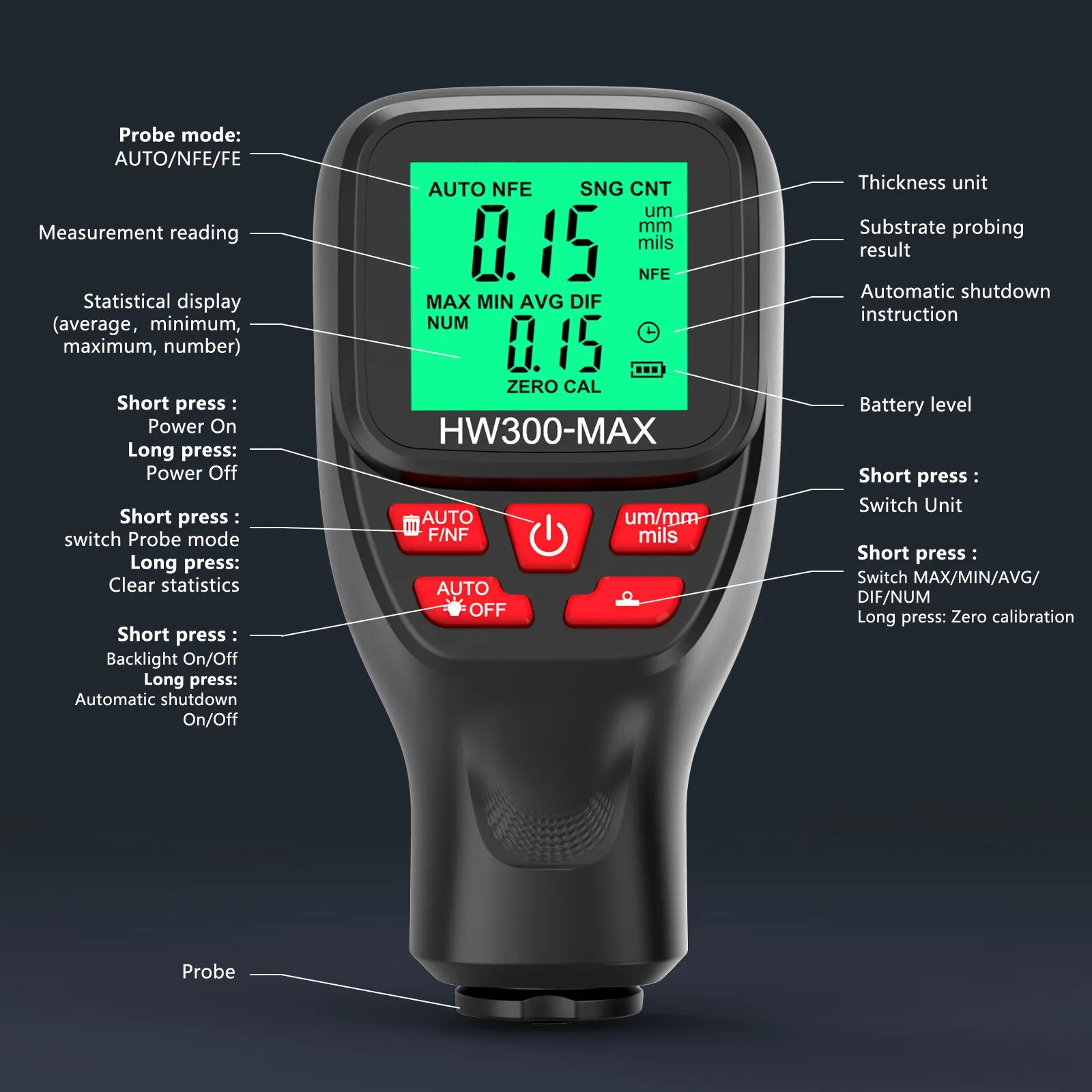 เครื่องวัดความหนาเคลือบ HW300- - Paint Thickness Gauge บทวิจารณ์และราคา
