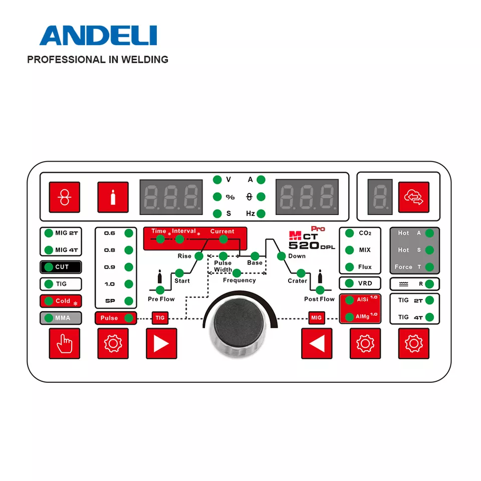 เครื่องเชื่อมอเนกประสงค์ Andel - Tig Welder Machine บทวิจารณ์และราคา